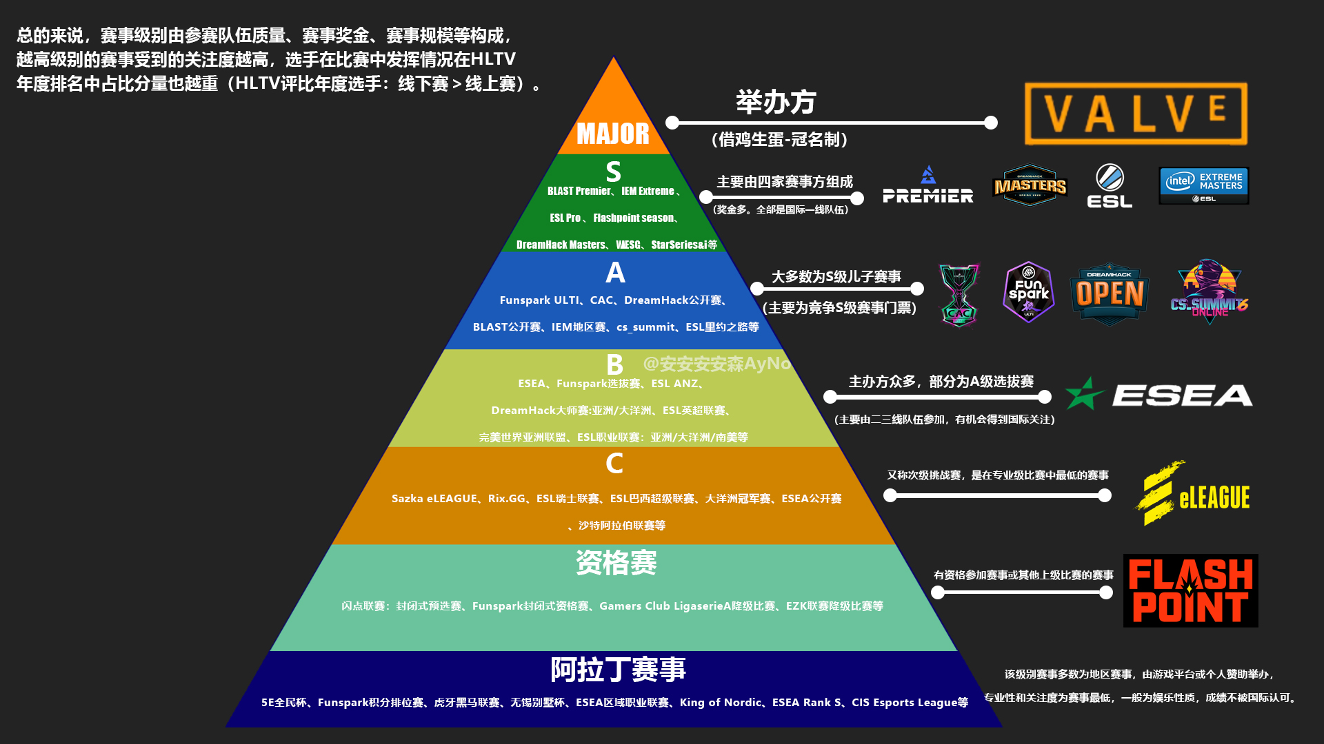 Ruggah俱乐部迎Magisk加盟EPL，冠军心得助力球队新活力